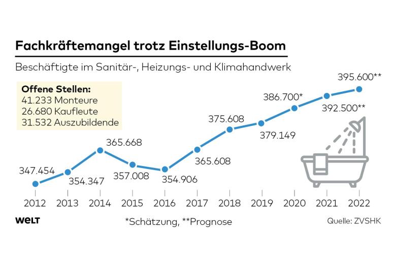 123DWO-WI-Fachkraeftemangel-ib-jpg_0.jpg