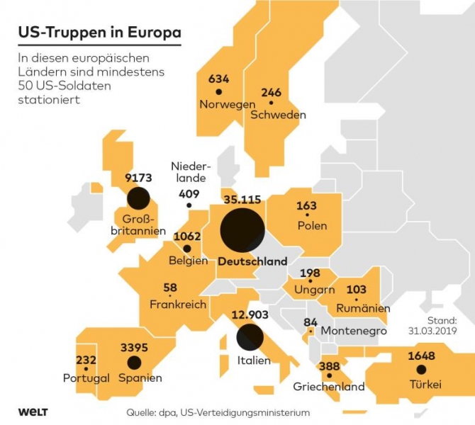 DWO-AP-US-Truppen-Europa-cw-1-jpg.jpg